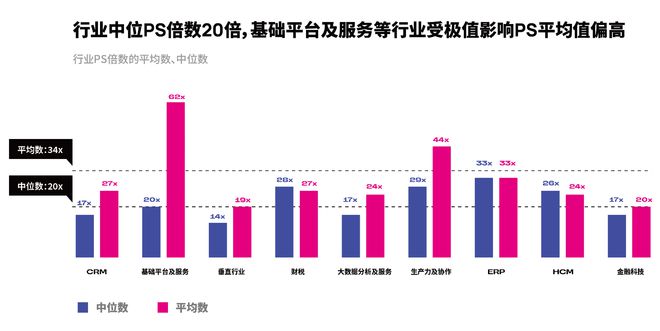 华体育会app下载官网：大曲折期间企业任职的实际与机会(图4)