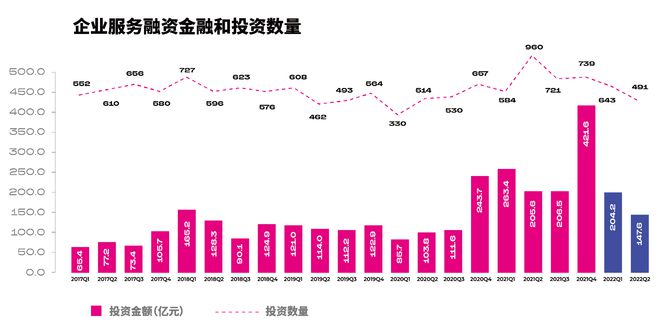 华体育会app下载官网：大曲折期间企业任职的实际与机会(图2)