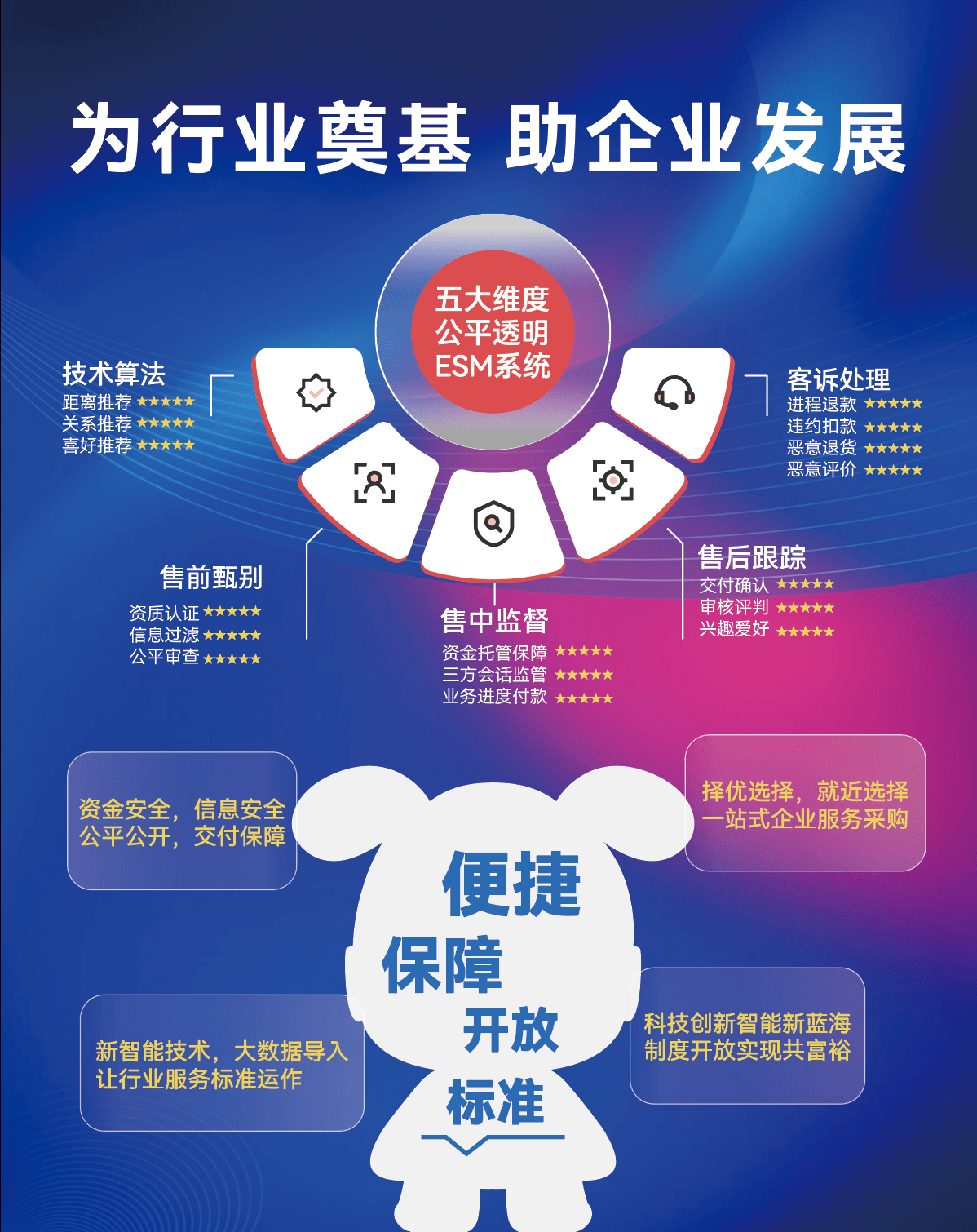 一站式企业任职平台是什么意义(图3)