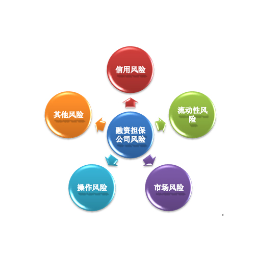 什么叫做企业任事？企业任事的观念(图1)