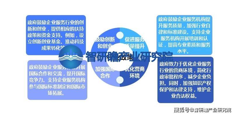 中邦企业任事行业叙述：企业任事行业逐步成为促进经济拉长的紧要气力(图8)